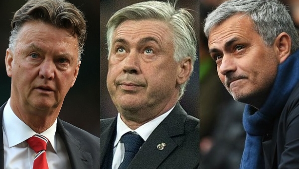 9 vụ sa thải HLV nổi bật trong kỷ nguyên Premier League